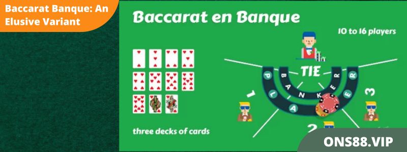 Baccarat Banque An Elusive Variant