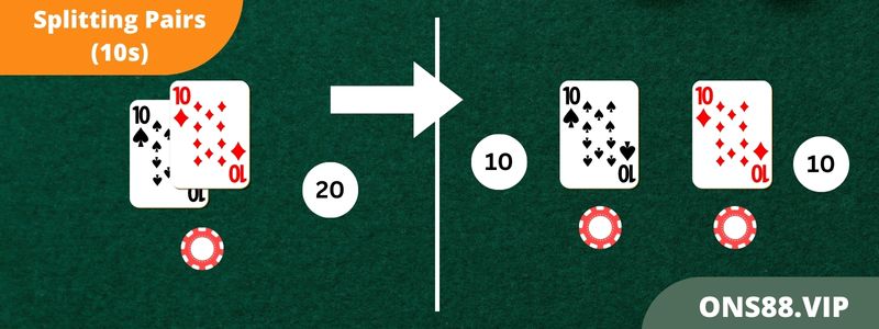 Blackjack Splitting Pairs (10s)